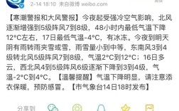 宿迁居住气候环境如何？宿迁历史上最低温度多少