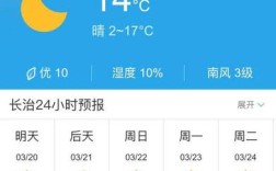临汾市区海拔高度？长治天气气压是多少