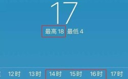 2021年11月份合肥市早晚昼夜温差大吗？合肥11月份气温多少度