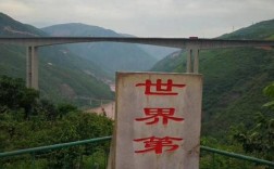 元江城的海拔是多高？元江海拨多少米