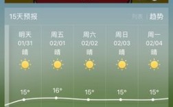 十一月份的云南多少度啊？云南丽江11月份的天气温度是多少
