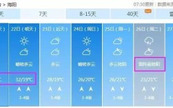 龙口冬天为什么那么冷？山东龙口温度现在多少度