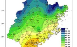 福建常年气温多少？福建现在气温多少度