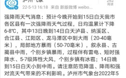 2022年泸州最高温度？四川泸州温度多少时间