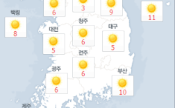 首尔一年四季的气候怎样？韩国首尔的温度是多少时间表
