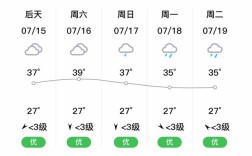 在常德市桃源县一年内是高温时间长还是低温的时间长？桃源气温多少度