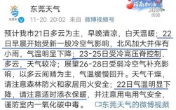 一般，东莞最冷的时候最低气温是多少度？东莞多少度现在