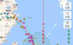 今年台风有多少次？地球上每年发生多少次台风