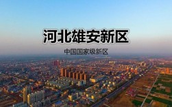 雄安新区地形类型地势特征？雄安新区的最低气温是多少