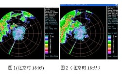 多普勒天气雷达的第一级数据是基数据？多普勒气象雷达全国有多少个