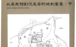 秦咸阳是今天的哪里？今天正阳多少度