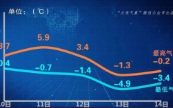 日本八九月的天气如何？日本最低温度和最高温度是多少