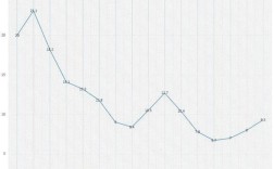 南通历年最低温度？江苏南通年平均气温是多少