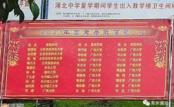 2023灵山县中考有多少考生？浦北石??镇中学多少学生