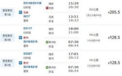 安溪县有几个镇，分别是哪些城镇？安溪到泉州洛江车票多少钱