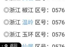 浙江各地的区号是多少？海盐的区号是多少钱