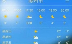 江北是指的哪些地方？滁州明天多少度二号