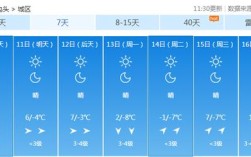 包头历年10月份的温度？包头市三月份的温度是多少