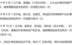 广州白云电费降了吗？广州白云区多少度
