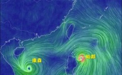 为什么一年刮两次台风？一年有多少的台风