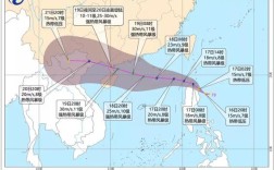 北海那边一年四季的气候是怎么样的？2016年北海有多少台风