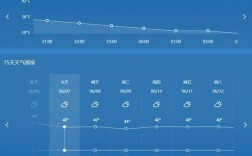 菲律宾冬季温度？菲律宾5月份温度多少