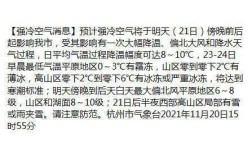 历史上浙江出现过最冷的冬季？杭州天气最冷多少度