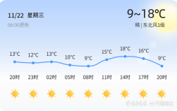 山东济宁嘉祥是个什么地方？郓城的最高气温今天是多少