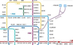 北京机场快轨免票规定？北京机场线一圈多少钱