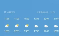 为什么凯里温度那么高？凯里的最高气温是多少