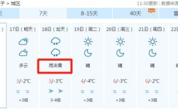 黑龙江大水哪来的？富锦市一星期的天气预报风力多少级