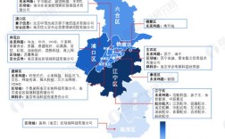 南京市未来发展前景？南京未来一套多少钱