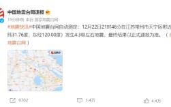 南京也会地震吗？2019南京11月份温度是多少