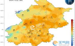 天津国庆早晚高峰限时吗？天津国庆的气温一般多少度