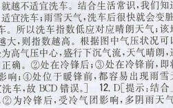 洗车指数是什么指标？昨天的洗车指数是多少