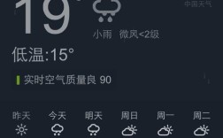 山西临汾市全年平均气温是多少度？临汾今天的最低气温是多少