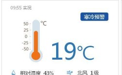 三亚现在温度多少？三亚现在温度多少？海南三亚多少度气温