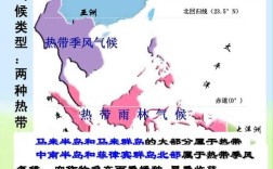 菲律宾什么时候进入雨季？菲律宾8月份气温多少天