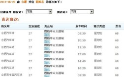 合肥新机场有没有到河南省固始县的直达汽车？固始县汽车站无锡电话区号是多少