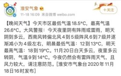 淮安气候是四季如春吗？淮安最低气温多少