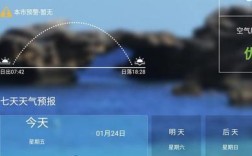 冬天8点的太阳高度？贵阳8月份多少度