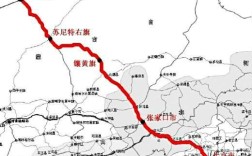 中欧主要交通干线？保定市到二连浩特多少公里