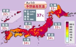 日本北海道的气候是什么的？日本2月中旬的温度是多少