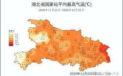 湖北最冷的月份排名？湖北最冷天多少度