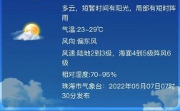 珠海的气候怎么样？珠海气候多少度