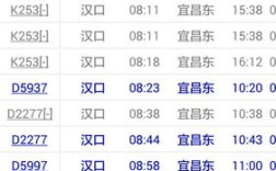 距离宜昌火车站多远的距离？湖北宜昌站多少钱一个月