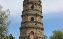 12月的房山哪里好玩？北京房山良乡空气指数是多少钱