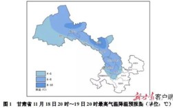 天水市供热温度标准？甘肃天水冬天温度是多少