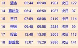 192列车途经站点？盘锦到吐鲁番多少公里