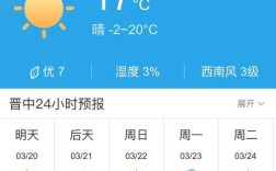 晋中一年最高气温是多少？榆次历史最低气温多少度